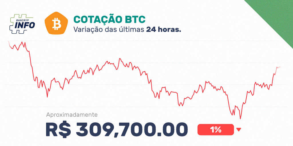 previsões de moeda esta semana 20 mejores sitios de inversión de bitcoin