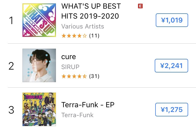terrafunksendai's tweet photo. itunes store R&B/ソウル ランキングで3位になりました🎉🎉
ありがとうございます!!!!!
#funk #soul #terrafunk #randb https://t.co/3kJrr2yCRF