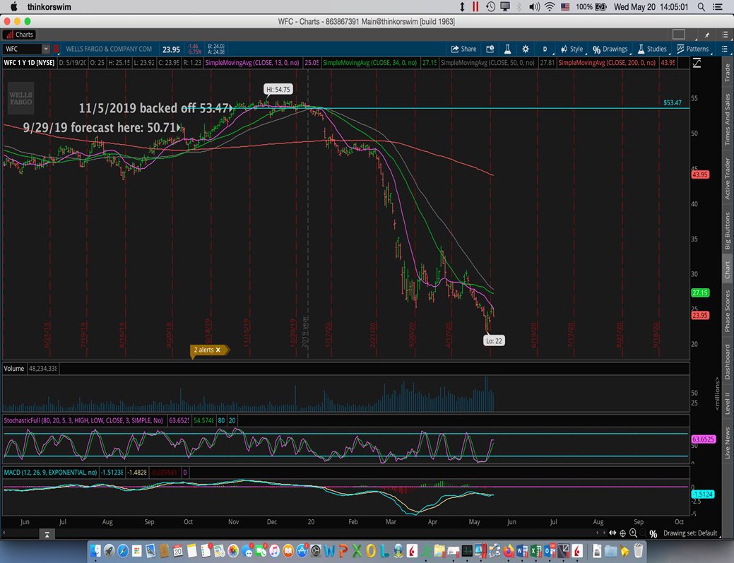 Quant Edge tweet media