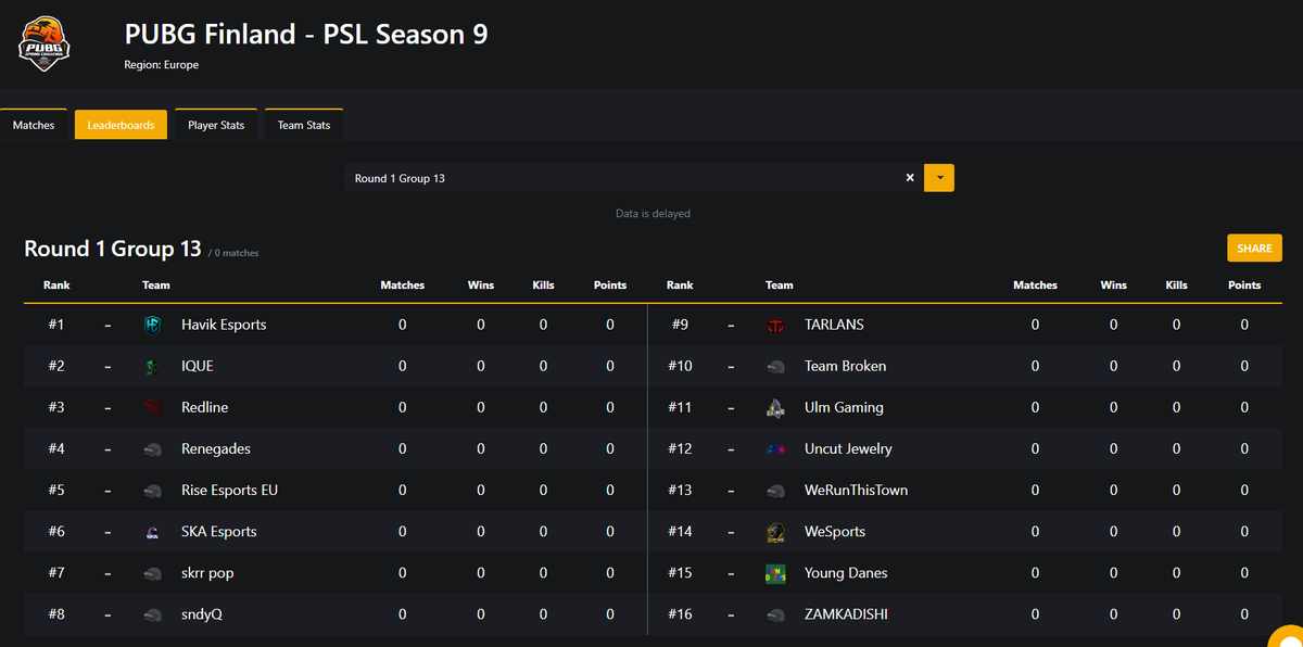 Redemption1950's tweet image. Today I'll be casting Group 13 of PSL round 1 on trovo.live/Redemption1950 
Dont forget to make account on Trovo to enjoy 1080p
#PUBG #pubgesports #psl @PUBGFinland GLHF everyone