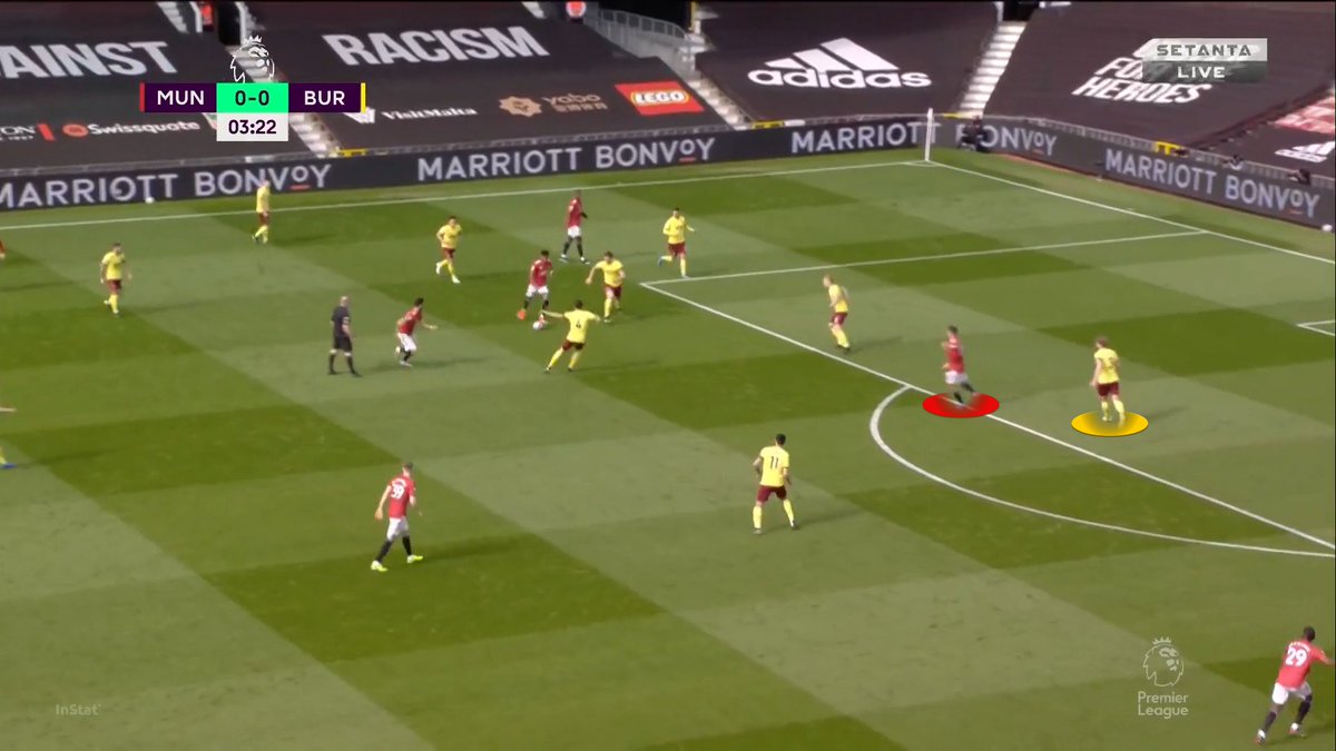 One of Shaw's best qualities is how well he breaks lines. He completes this good pass to Rashford he turns his man very well. Greenwood drags a defender centrally and the pass option to AWB becomes open. The pass is slightly overhit but it was a good sequence overall.