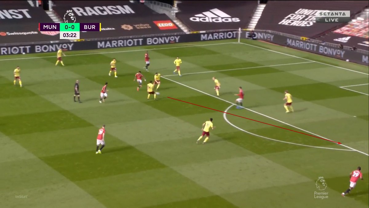 One of Shaw's best qualities is how well he breaks lines. He completes this good pass to Rashford he turns his man very well. Greenwood drags a defender centrally and the pass option to AWB becomes open. The pass is slightly overhit but it was a good sequence overall.