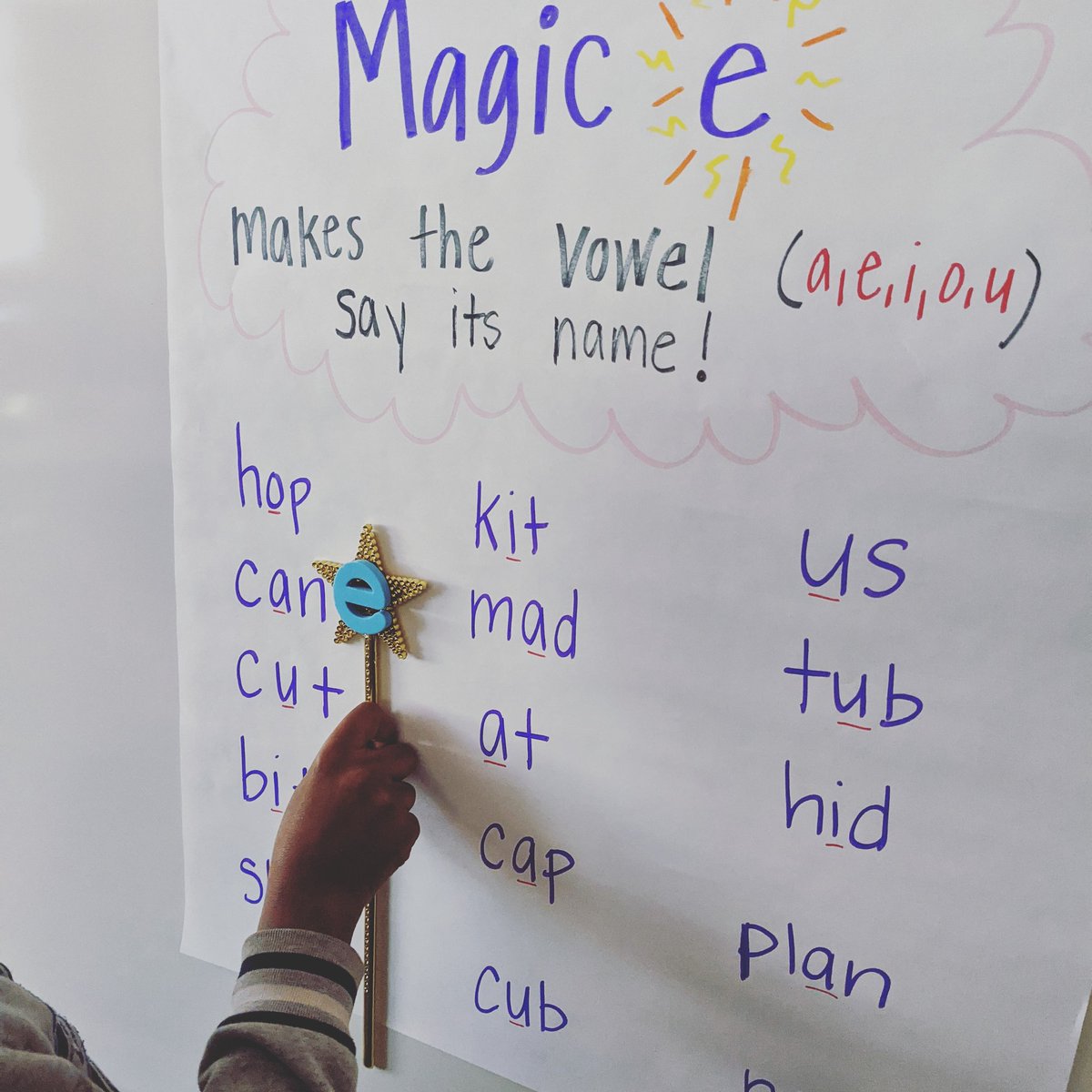 Today my friend taught me about CVCe words using our "Magic e" strategy and poster. I was super impressed with his teaching skills! ❤️ <a href="/HumbleISD_LSE/">Lakeshore Elementary</a>