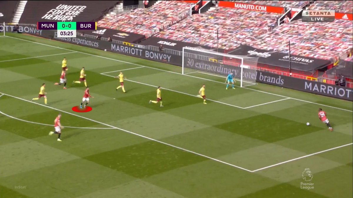 Wan-Bissaka ends up quite wide but is able to gather possession. Look at Mason. He's the free man but instead of running to the 6-yard box he comes shorter even though McTominay's driving forward (and eventually receives the pass). Cavani makes a huge difference here.