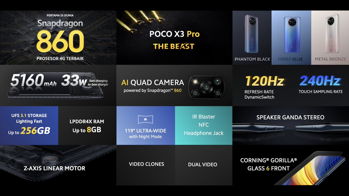 Poco x3 pro фото сзади. Приложения для poco x3 pro. Pocox3pro. Размер poco x3 pro в сантиметрах. 1.