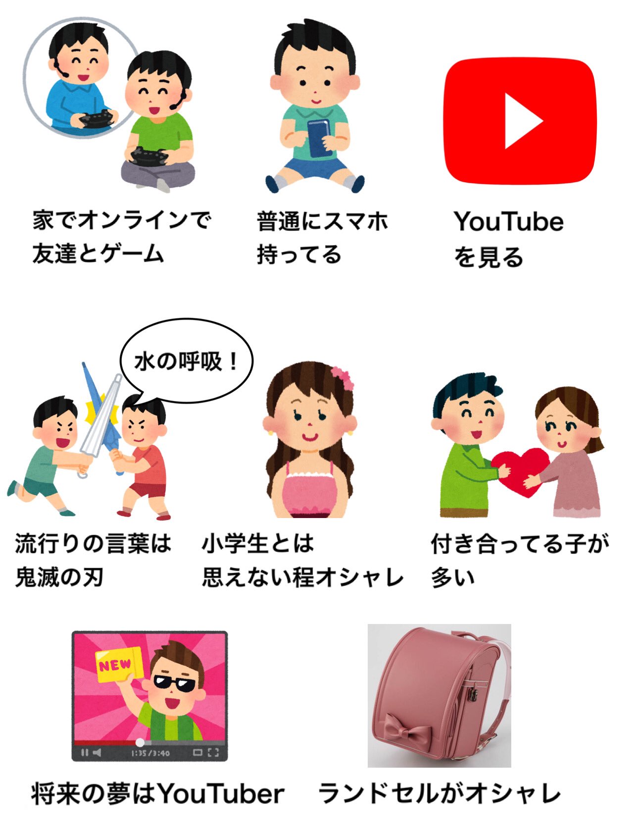 キムテス 在 Twitter 上 今の小学生 自分が小学生の時 T Co Sxrrbtaxz8 Twitter