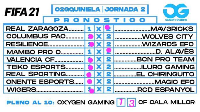 Giinoo_GG's tweet photo. @GamingOxygen #O2GQuiniela2 https://t.co/ZNotVOqnr8