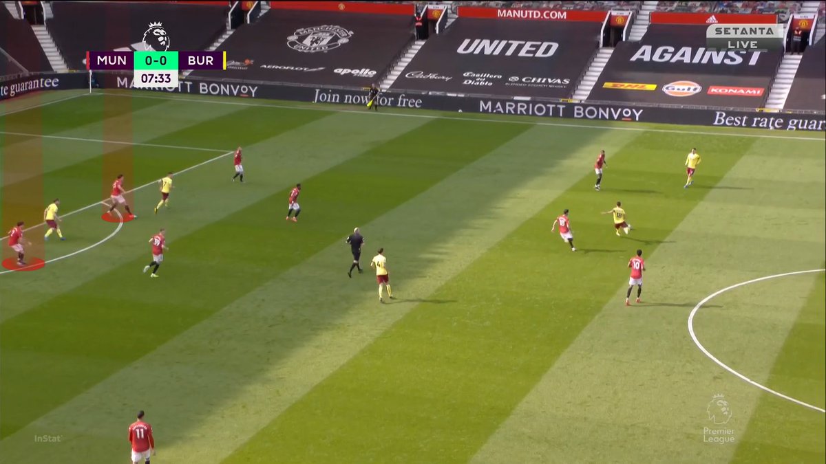 The difference between CBs at a top level. Maguire and Lindelöf are already tracking back and that's before the pass is even attempted. They read this play early = proactivity. CBs at lower levels react to these types of plays hence why scouts always check for anticipation.