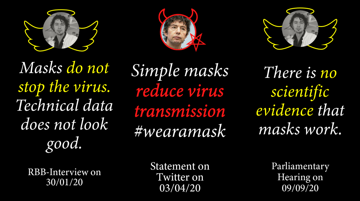 7/: An example of this is "masks" which are not suitable for preventing viral infections. Until 2020, no scientist would have disagreed with that. Even  #Fauci and  @c_drosten have communicated this.