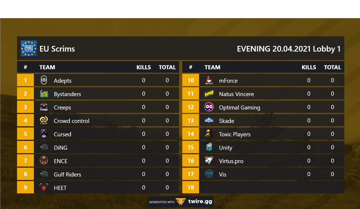 EU PUBG Scrims tweet media