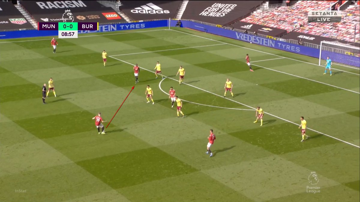This was better from McTominay. He ignores the wider option and opts to play centrally. He finds Bruno and Pogba with back-to-back passes but the sequence breaks down in traffic.Our pivot struggle with verticality so this was better from one of them.