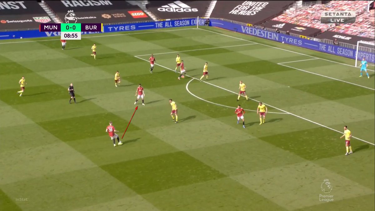 This was better from McTominay. He ignores the wider option and opts to play centrally. He finds Bruno and Pogba with back-to-back passes but the sequence breaks down in traffic.Our pivot struggle with verticality so this was better from one of them.