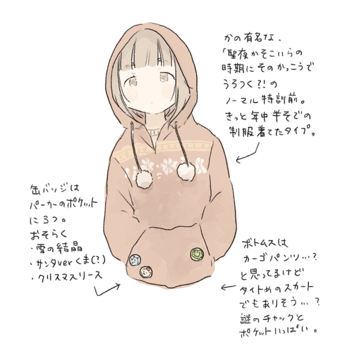 とある話の流れから、あんまり公式カードの服装で柚描いてないな自分…ってなったので順番にらくがきしつつ自分なりの解釈とか感想を垂れ流そうと思う
今日は唯一の一般人柚ことN特訓前
#喜多見柚 