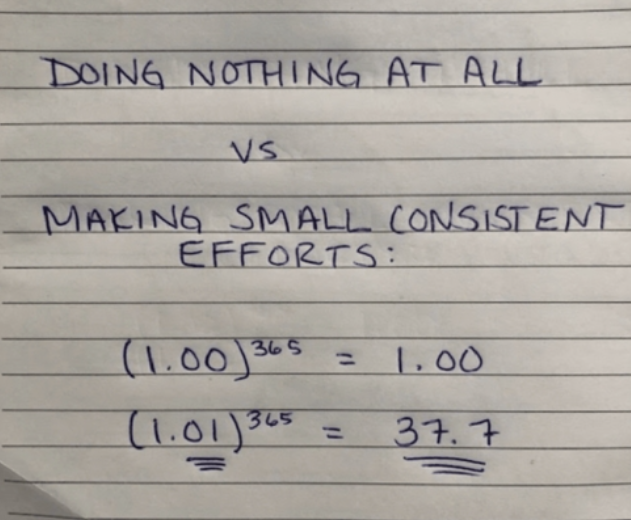 JakeSchalow's tweet photo. Can be applied to any goal and any situation. https://t.co/3Ii73e6N3U