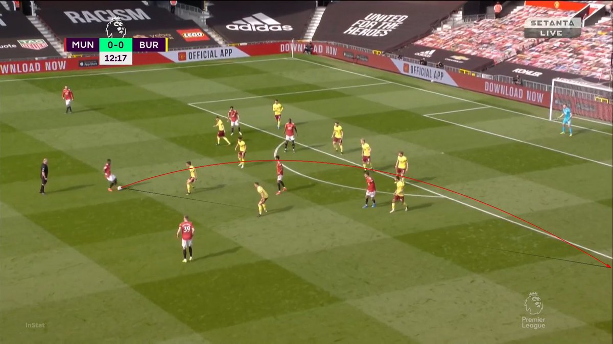 First Touch!Fred plays this beautiful first-time pass to AWB but the latter's first touch is regressive. It allows the defender to close him down and he ends up pass it backwards.If his first touch was better —progressive!—then we would have had a good crossing sequence here.