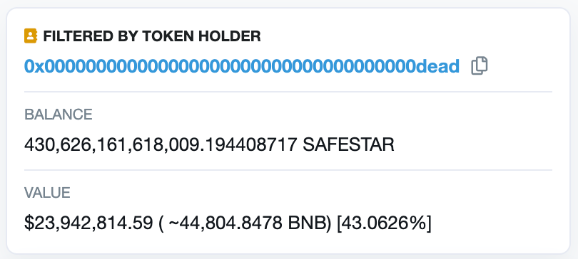 SafeStar_'s tweet photo. 💫 We have reached another milestone 💫

More than 43% of total supply is burned forever now 😻

#safestar #bsc #bnb #DeFi https://t.co/S8wVdD7JSY