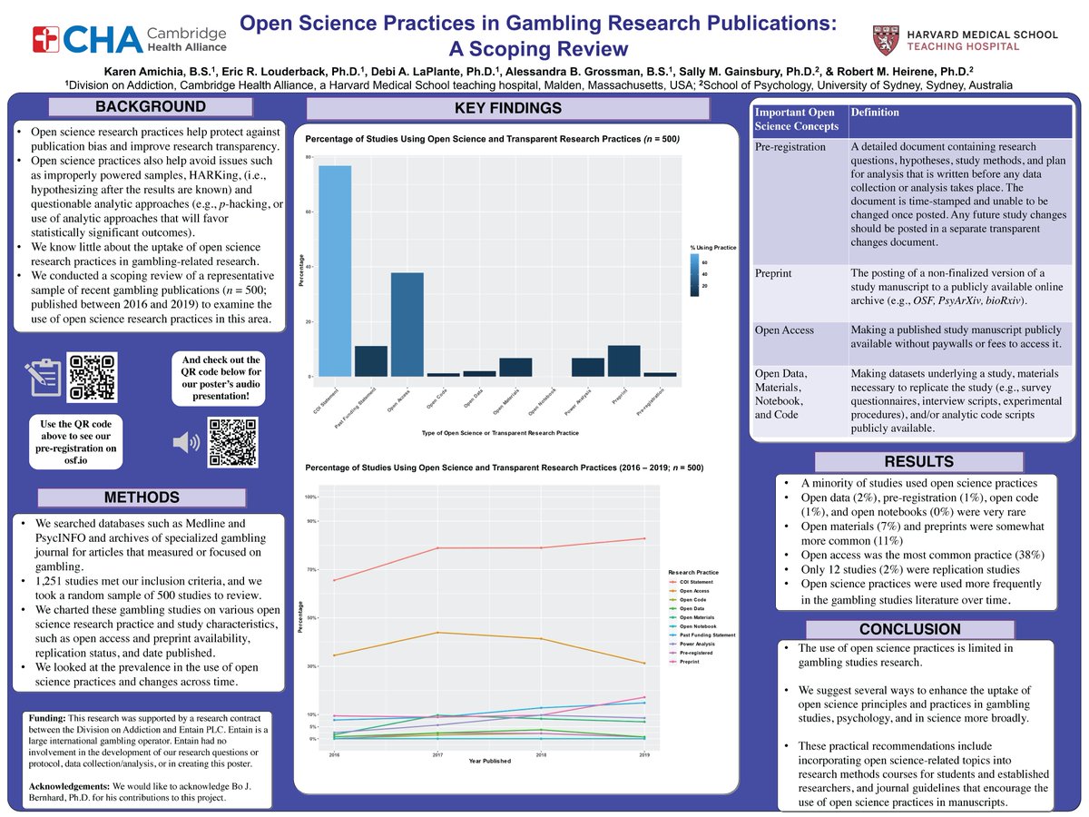 Division on Addiction tweet media