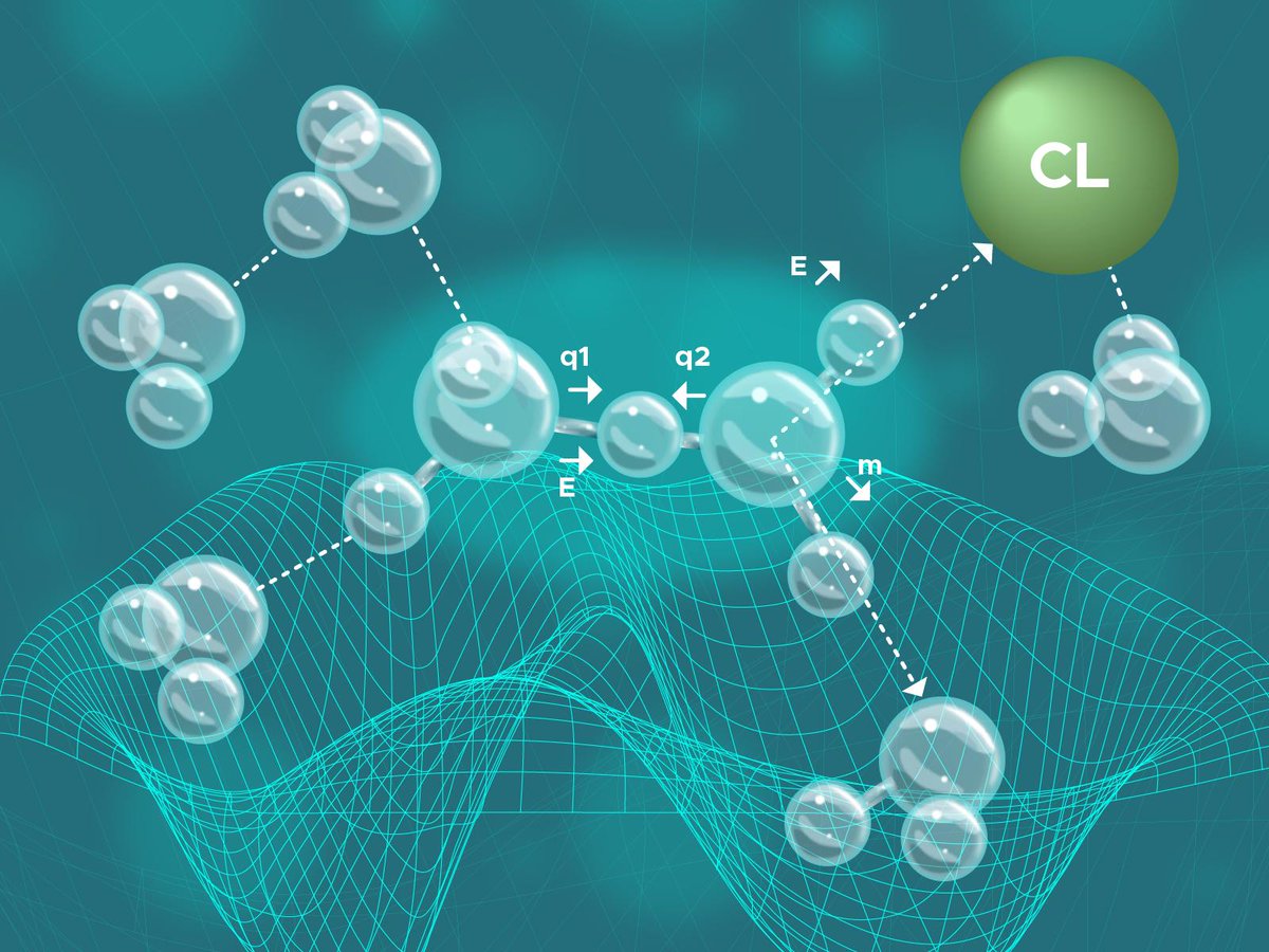 Combine electron transfer and chemical reactions and whaddya get? Wouldn't you like to know. #hydrogen #marcustheory #transitionstatetheory bit.ly/3n3KqDw