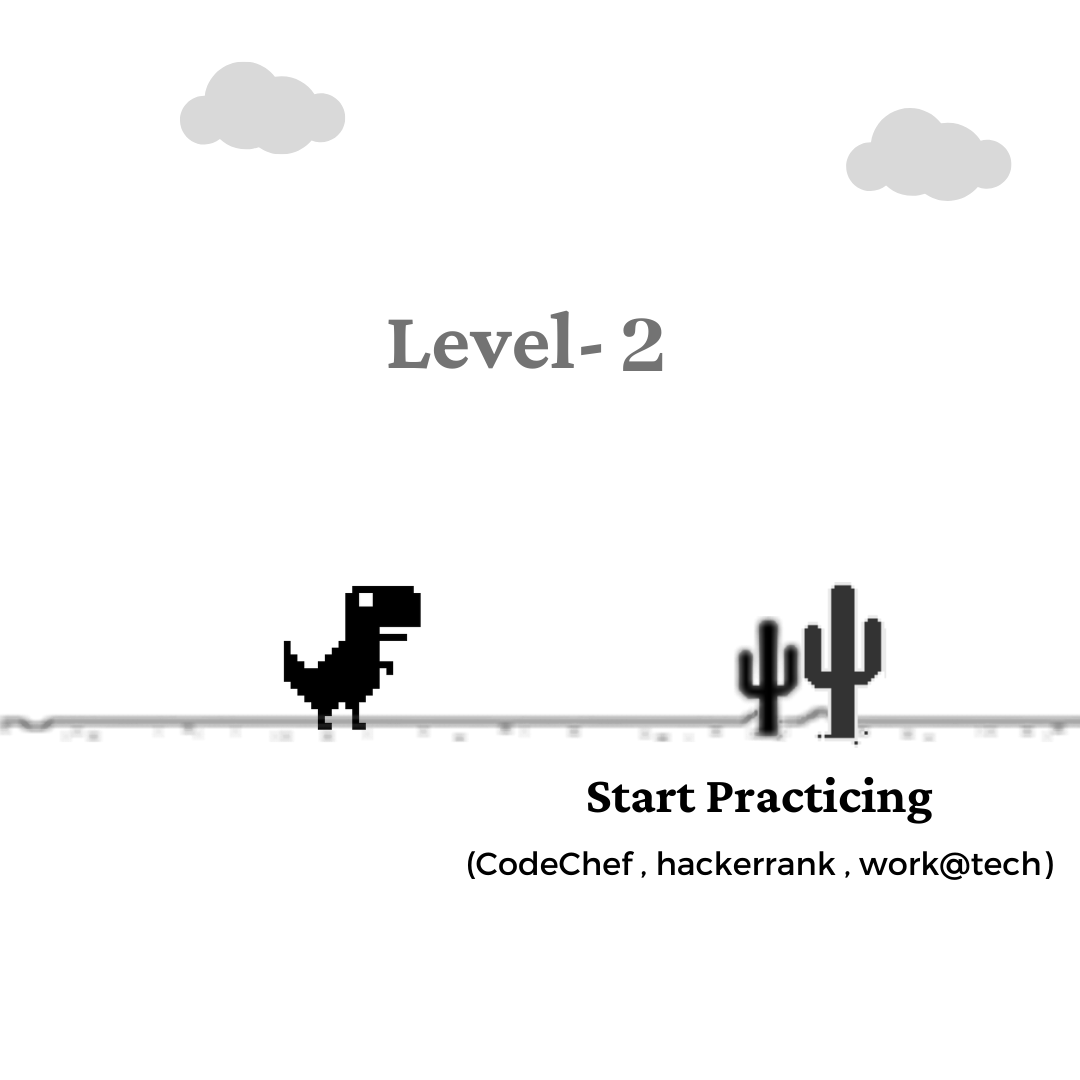 CodeChefBCET's tweet photo. Get started with beginner level problems on platforms like work @tech(https://t.co/po0Dc905Y6) , hackerearth and hackerrank
#CodeChef
#CodeChefChapters
#CodeChefCollegeChapters
#CodeChefChapterLeaders
#CodeChefbcetChapter #competitivegaming #competitive https://t.co/7B3QzapNTV