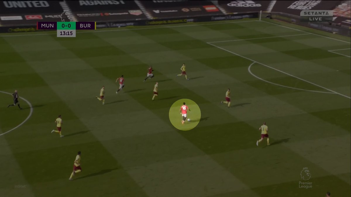 Rashford runs in transition and immediately looks at Bruno. He then uses Pogba's run which creates space for the passing angle. The defender reads it but Pogba's run is too meaningful to him so he doesn't check back himself.This is where we should mention an important point.