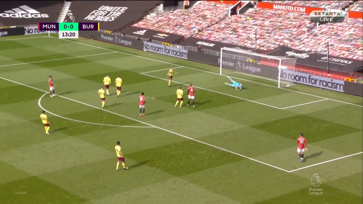 Rashford runs in transition and immediately looks at Bruno. He then uses Pogba's run which creates space for the passing angle. The defender reads it but Pogba's run is too meaningful to him so he doesn't check back himself.This is where we should mention an important point.