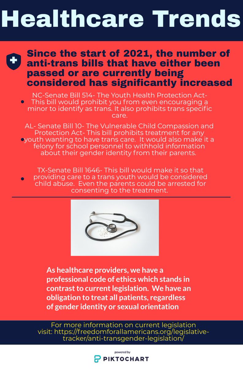 createallies's tweet photo. Educate yourself on what's happening https://t.co/TcaUwamAP0