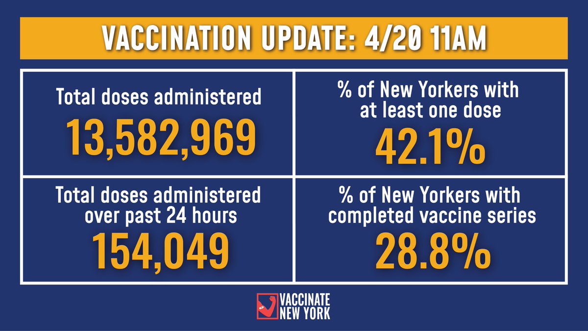 NYGovCuomo tweet picture