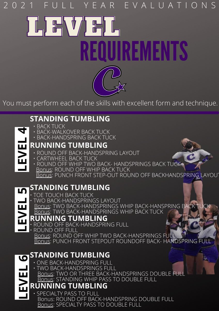 Have you signed up for Full Year Evaluations?? Check out the level requirements and what time you’ll come in on May 15th!  #purplepride💜🖤🤍