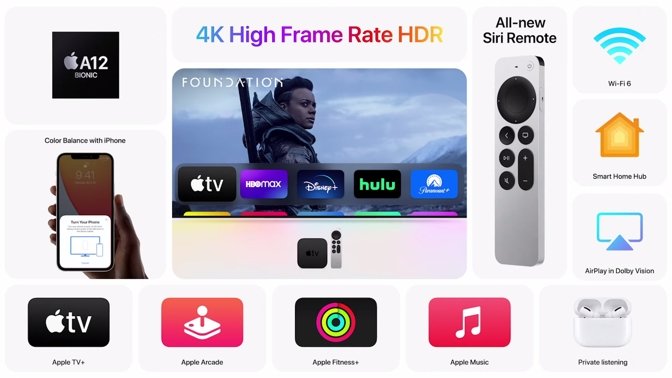 Apple Music AppleInsider