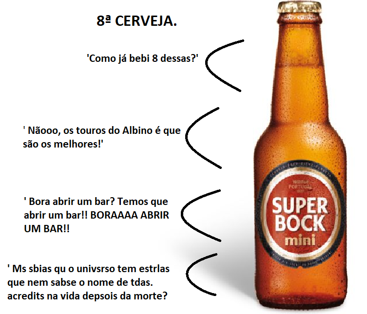 1ª Cerveja  vs  8ª cerveja