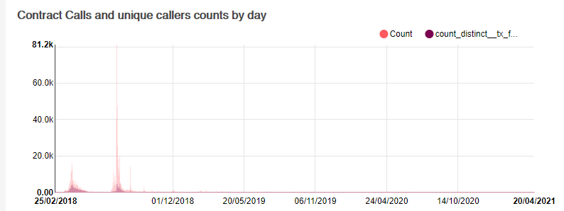 Richard Heart tweet media