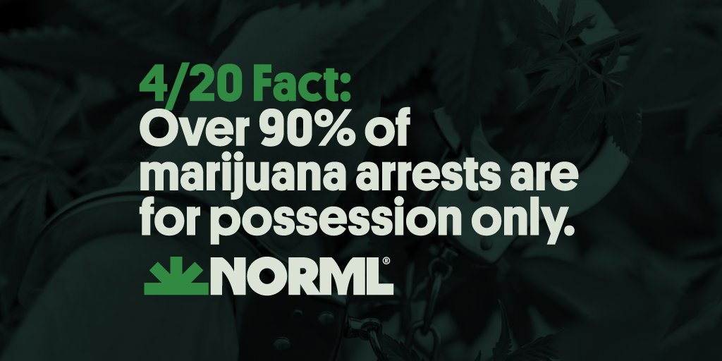 #420Facts