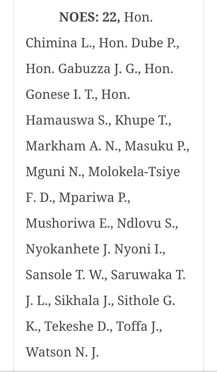 Open Parly Zw These Are The Brave 22 Mps Who Voted No For The Constitution Of Zimbabwe Amendment Bill No 2 Wamagaisa Comradefatsooo Daddyhope Zimcodd1 Electionsagenda Veritaszim Ercafrica T Co 9lo8bo6mrg