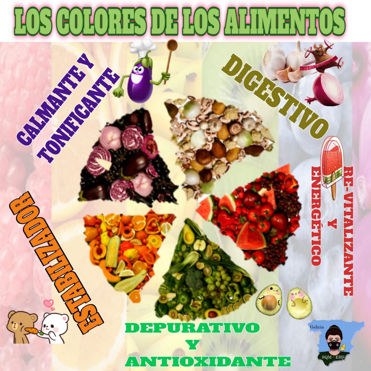 EhsSqm's tweet photo. Hoy publicamos las propiedades de los alimentos según su color, ya que los hay muy variados.
#juntassumamos
https://t.co/e7VgTAeTza https://t.co/IdhbY9k0Hl