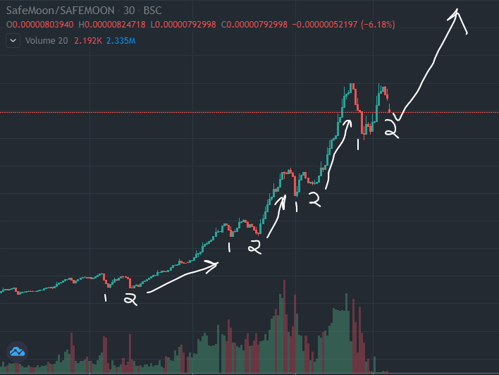 CheddarMoves tweet media
