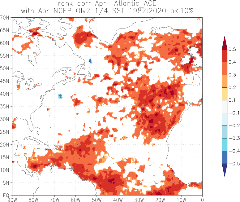 Much of eastern subtropical Atlantic is currently in moderate/strong marine heatwave.  Warmer than normal April subtropical Atlantic typically correlates w/ more active Atlantic #hurricane season. Warmer subtropics->weaker subtropical high->weaker trades->warmer tropical Atlantic