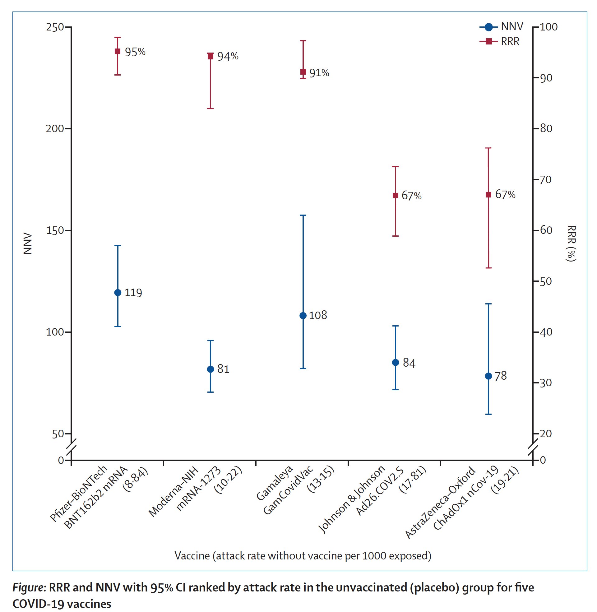 Eric Topol on Twitter: 