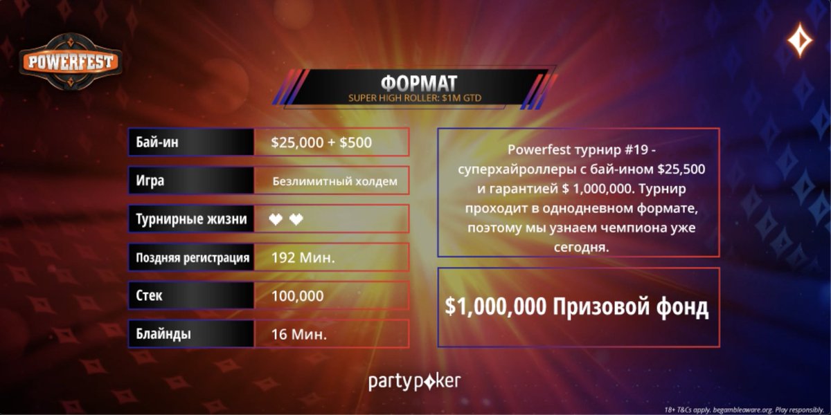 🔴🔥 В прямом эфире смотрим как играют лучшие игроки мирового покера в турнире Powerfest с бай-ином $25,500!

Комментируют Дмитрий Шахов и Дмитрий ‘SPR’.

Фриролл на $1000 для зрителей. Поехали!

Youtube: youtu.be/983lEl5r26Q
Twitch: twitch.tv/partypokerru