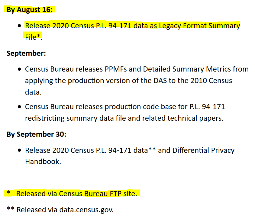 Hansi Lo Wang New The Census Bureau Is Planning To Start Releasing Census Redistricting Data By Aug 16 According To A Newsletter It Released On April 19 H T Ncslorg S
