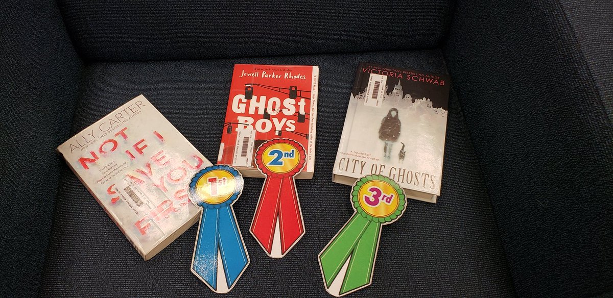 LSMSlibrary's tweet image. The Truman award winners are