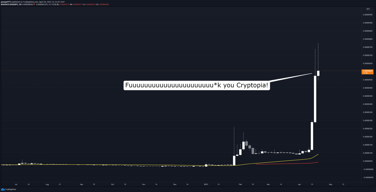 pilt777's tweet photo. Just realized that I had 400 000 $DOGE on #Cryptopia and 10 000 $NANO + $ETH on #Bitgrail 

Crypto has a way of coming back and rekt you long after you got rekt the first time

The lolf*ckyou rekt https://t.co/WXlSSuHQnB