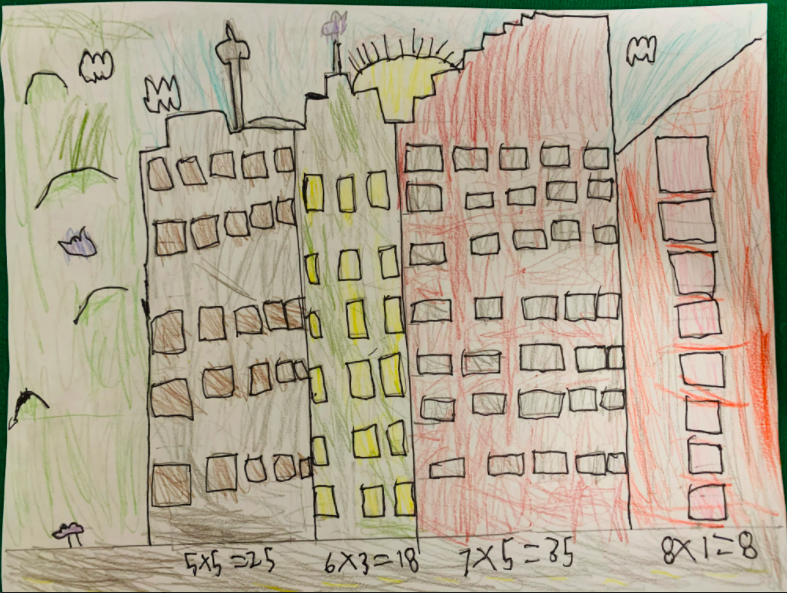 MrsLepera155's tweet photo. More awesome City Array Art! 🏙️ #grade3 #TogetherApart #virtualHCDSB https://t.co/w8MGqeBAcP