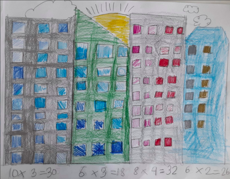 MrsLepera155's tweet photo. More awesome City Array Art! 🏙️ #grade3 #TogetherApart #virtualHCDSB https://t.co/w8MGqeBAcP