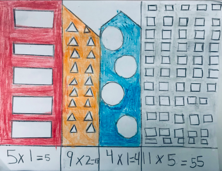 MrsLepera155's tweet photo. Check out our City Array Art! 🏙️ #grade3 #TogetherApart #virtualHCDSB https://t.co/n5gGf1Wzvt