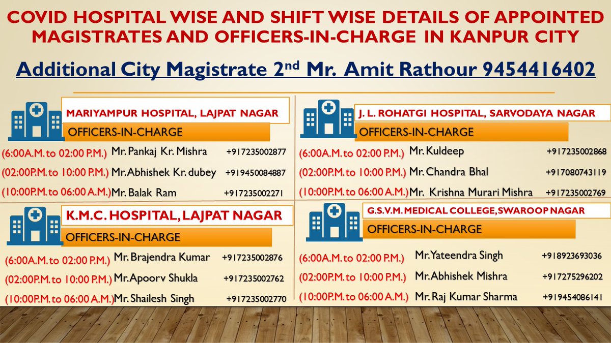 DM Kanpur Nagar tweet media