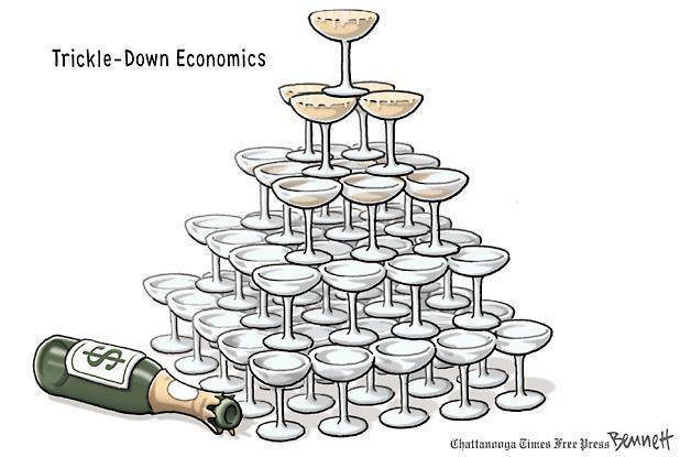 "Wealth inequality is a product of many years of policy, but in particular, this QE policy. The intent of it was...this trickledown effect on the economy."- Nick Halaris on Realvision  #FedHistory