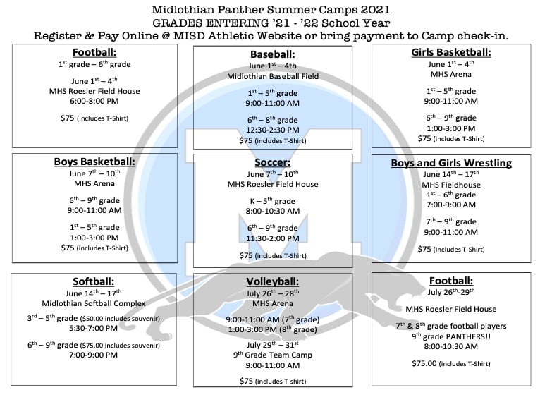 Midlothian ISD on Twitter "Midlothian ISD Athletic Summer Camp