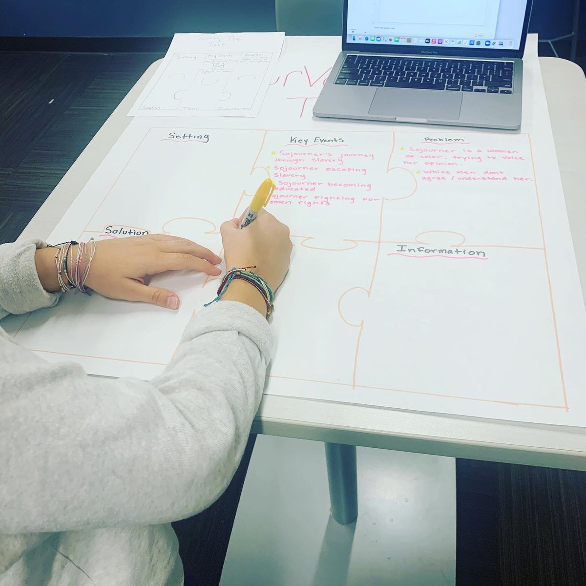 LAUNCH-Future Teachers tweet media