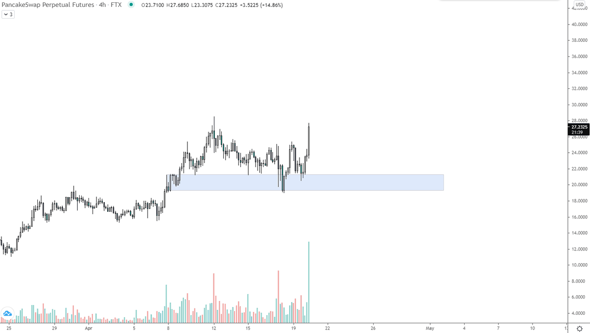 ₿-Eazy 💥 tweet media