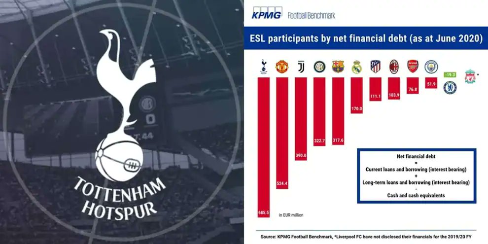 _eddyq's tweet image. #SuperLegue Non serve aggiungere altro, sono aziende fallite.